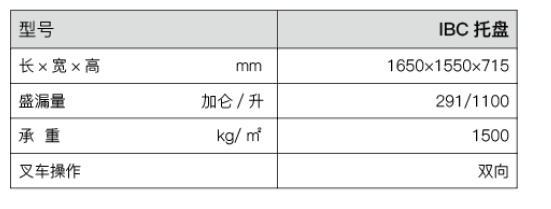 噸桶托盤尺寸規(guī)格