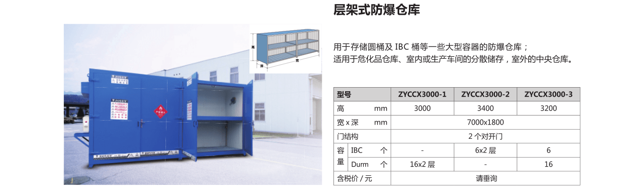 層架式危廢處理設備規(guī)格尺寸