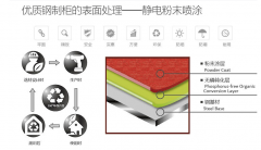 防爆安全柜有哪些作用，又有哪些特點(diǎn)？